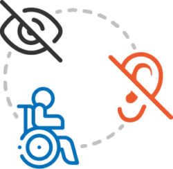 abc-langues_pictos-handicap abc-langues_pictos-handicap